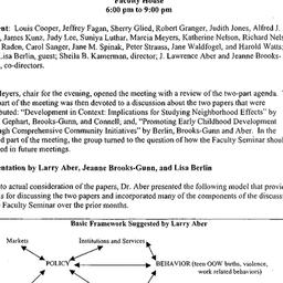 Minutes, 2000-11-10. Child ...