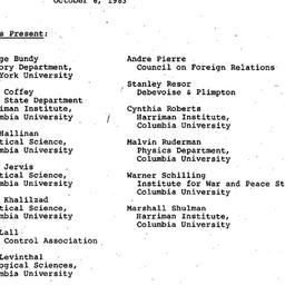 Minutes, 1983-10-06. Arms C...