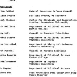 Minutes, 1988-03-15. Arms C...