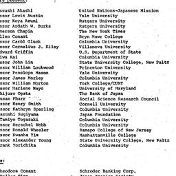 Minutes, 1975-09-12. Modern...