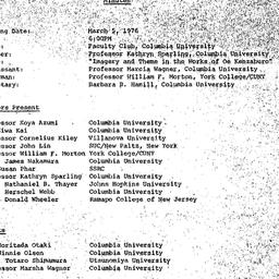 Minutes, 1976-03-05. Modern...