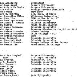 Minutes, 1976-05-14. Modern...