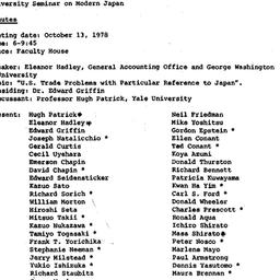 Minutes, 1978-10-13. Modern...