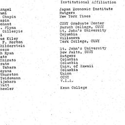 Minutes, 1984-03-09. Modern...