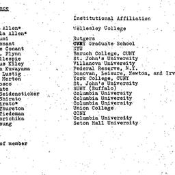 Minutes, 1983-10-14. Modern...