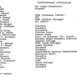 Minutes, 1984-02-10. Modern...