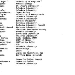 Minutes, 1986-10-10. Modern...