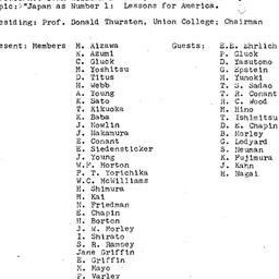 Minutes, 1979-10-12. Modern...