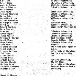 Minutes, 1983-03-11. Modern...