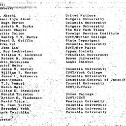 Minutes, 1973-05-11. Modern...