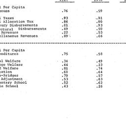 Background paper, 1978-03-1...