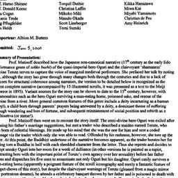 Minutes, 2000-03-28. Buddhi...