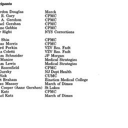 Minutes, 1996-05-29. Nation...