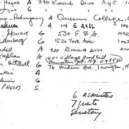 Minutes, 1976-04-22. Latin ...