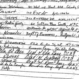 Minutes, 1980-05-01. Latin ...