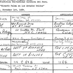 Minutes, 1984-11-01. Latin ...