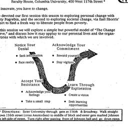 Announcements, 1997-12-10. ...