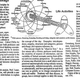 Related publication, 1997-0...