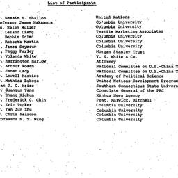 Minutes, 1984-01-25. China:...
