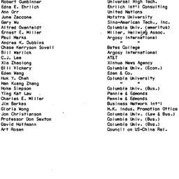 Minutes, 1988-04-20. China:...