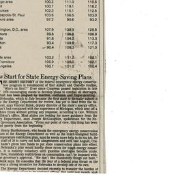 Related publication, 1980-1...