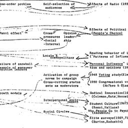 Handouts, 1977-11-14. Mathe...