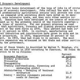 Background paper, 1952-02-2...