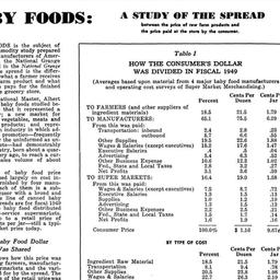 Related publication, 1957-0...
