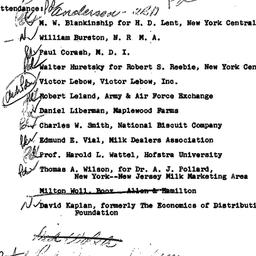 Minutes, 1966-05-17. Econom...