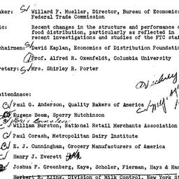 Minutes, 1966-03-15. Econom...