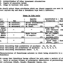 Speaker's paper, 1967-0...