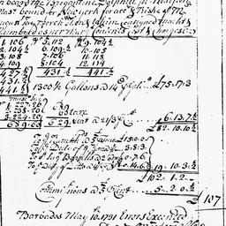 [Document, 1731 May 10]