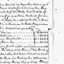 [Document, 1729 April 15]