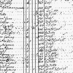 [Document, 1726 October 31]