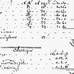 [Document, 1725 September 08]