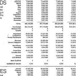 Background paper, 1991-11-1...