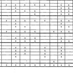 Speaker's paper, 1994-0...