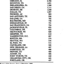 Speaker's paper, 1994-0...