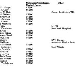 Minutes, 1996-02-12. Cancer...