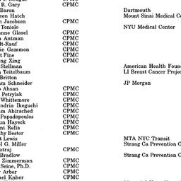 Minutes, 1996-01-11. Cancer...
