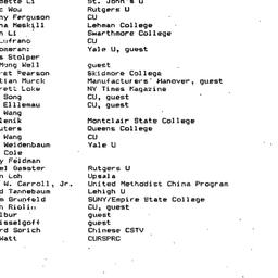 Minutes, 1987-03-19. Modern...