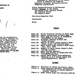 Speaker's paper, 1981-0...