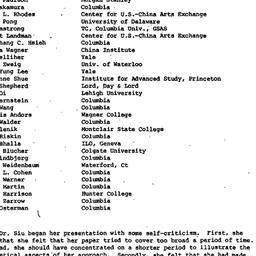 Minutes, 1985-02-14. Modern...
