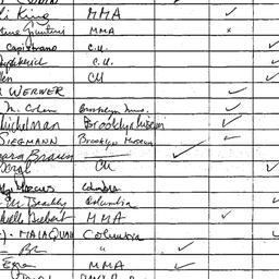 Minutes, 1987-12-13. The Ar...