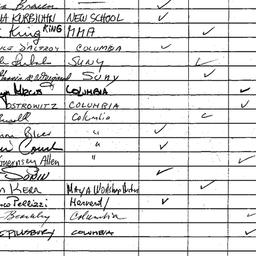 Minutes, 1987-11-05. The Ar...