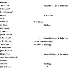 Minutes, 1984-02-07. Neurob...