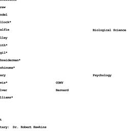 Minutes, 1983-04-18. Neurob...