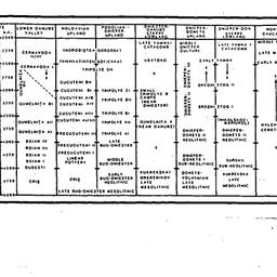 Speaker's paper, 1990-0...