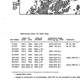 Speaker's paper, 1984-0...