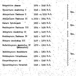 Speaker's paper, 1971-0...
